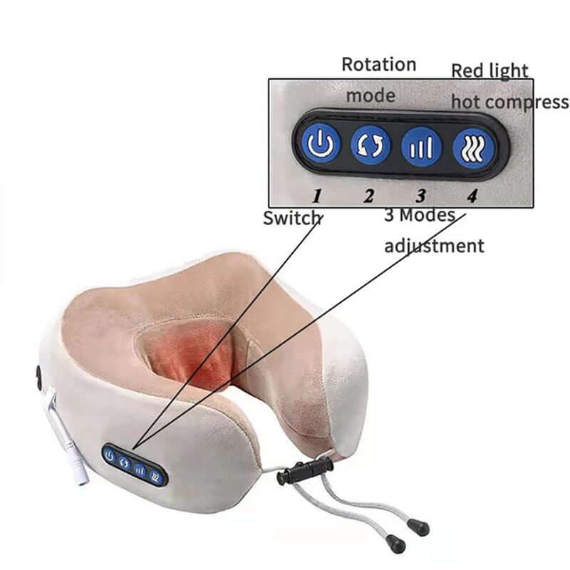 U-shaped neck massager pillow for soothing neck and shoulder relief, designed for comfort and relaxation during rest or travel